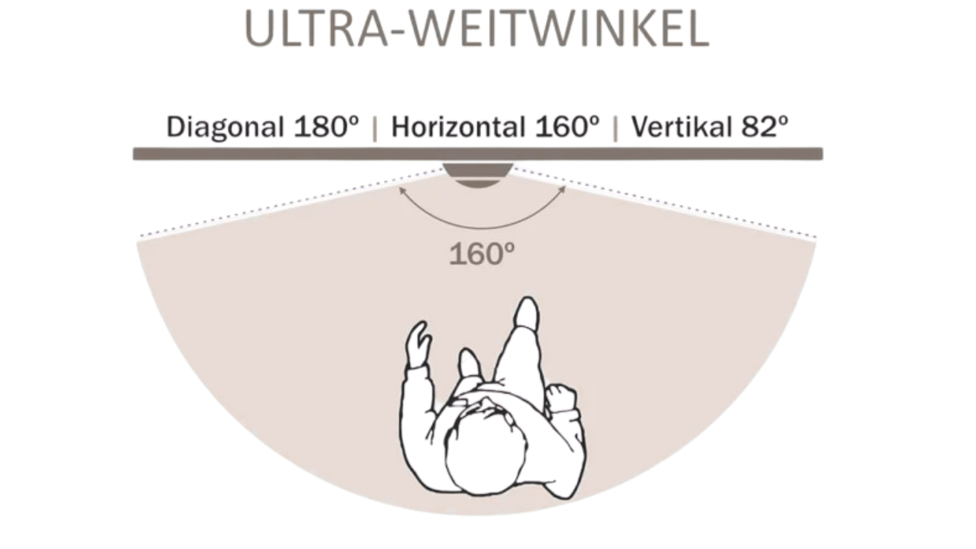 Defendex IP Video-Türsprechanlage Außenstation in Anthrazit mit 2 MP Kamera und 168,6 Grad Weitwinkel