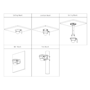 Defendex Wi-Protect Dome Kamera 4 MP | 2.8mm | 30m IR | IK10 & IP67 Hover Image
